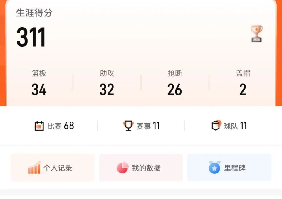 上个月在鄂, 场所淘汰, 体育 上个月在鄂, 场所淘汰, 体育