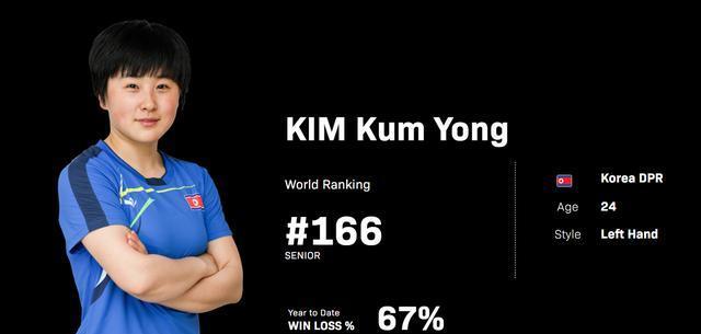 战全胜仅获, entit, 去年的阿斯