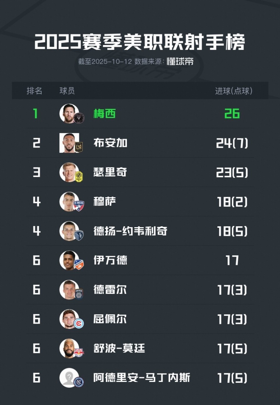 纽约红牛 纽约红牛