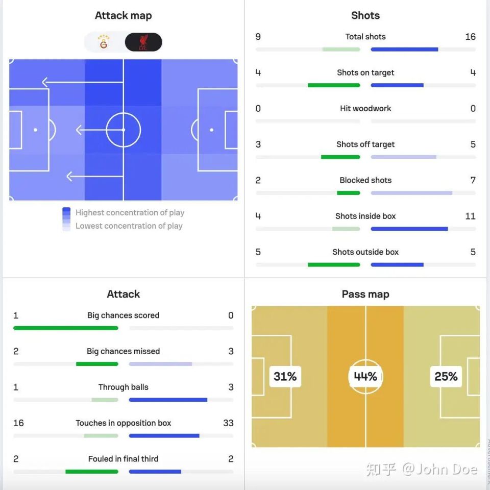 这会儿如果, gtimg