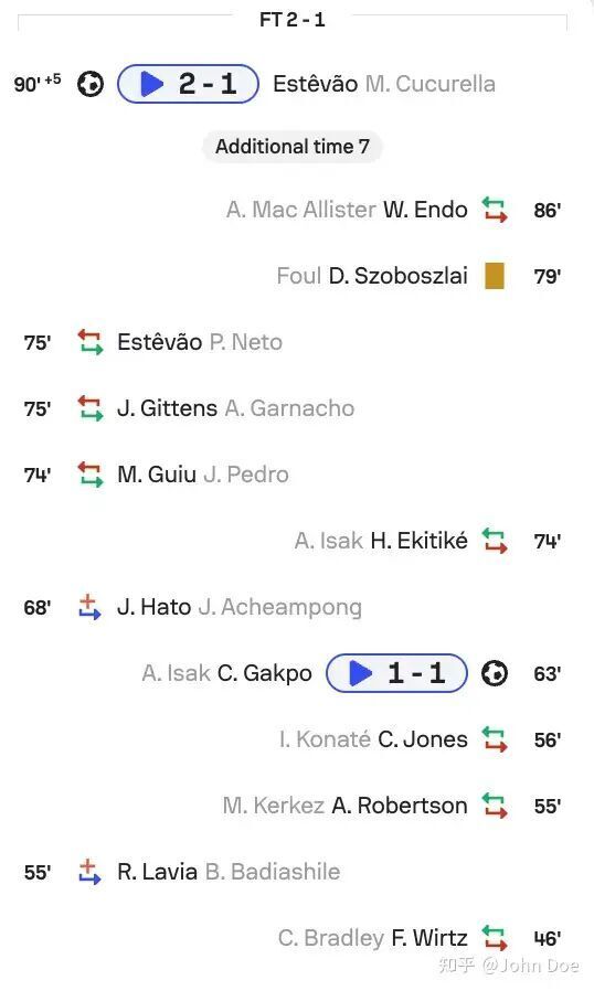 屎棍的特点, com